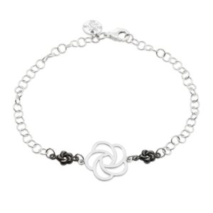Pulsera Mujer Orbitale